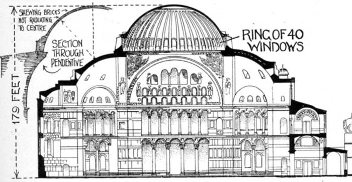 Byzantine hagia banister sophia fletcher enlarge victorianweb